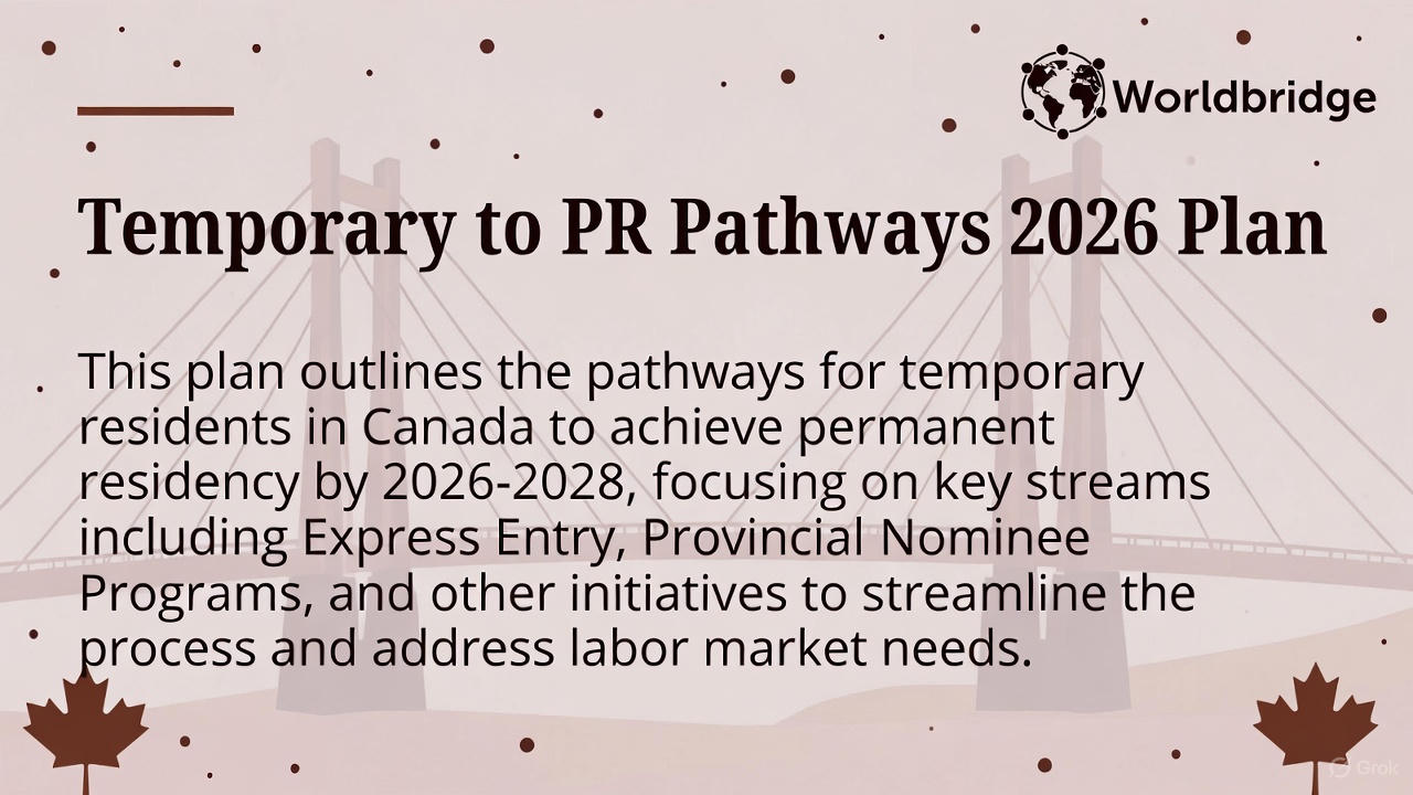 How Can Temporary Residents Transition to Permanent Residence Under Canada’s New 2026-2028 Immigration Plan?