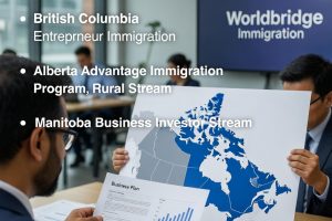 Which Provincial Nominee Programs Are Currently the Strongest for Entrepreneurs? 2026 Real-World Ranking & Comparison