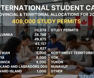 Provincial and Territorial Allocations for the International Student Cap in Canada: 2026 Overview