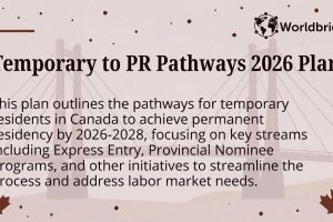How Can Temporary Residents Transition to Permanent Residence Under Canada’s New 2026-2028 Immigration Plan?