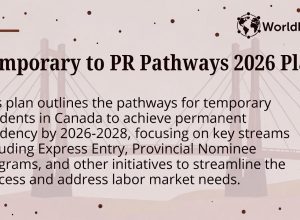How Can Temporary Residents Transition to Permanent Residence Under Canada’s New 2026-2028 Immigration Plan?