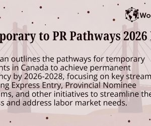 How Can Temporary Residents Transition to Permanent Residence Under Canada’s New 2026-2028 Immigration Plan?